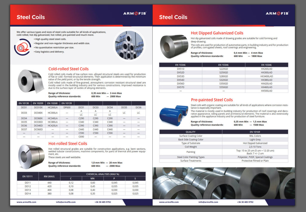 Armofib Company Brochure Design Page 3