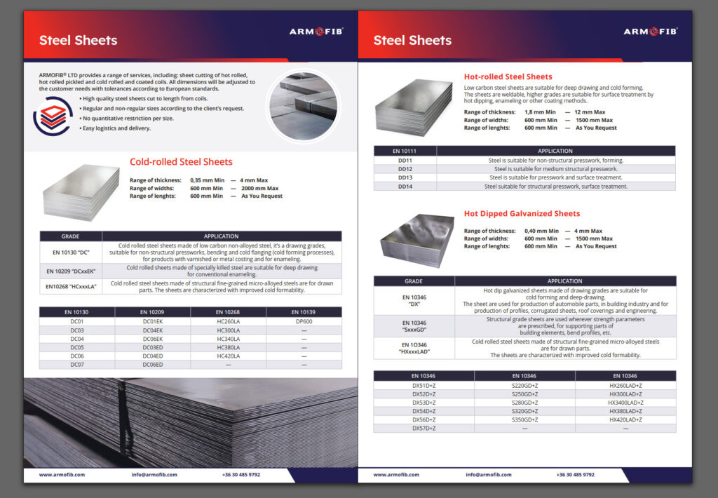 Armofib Company Brochure Design Page 4