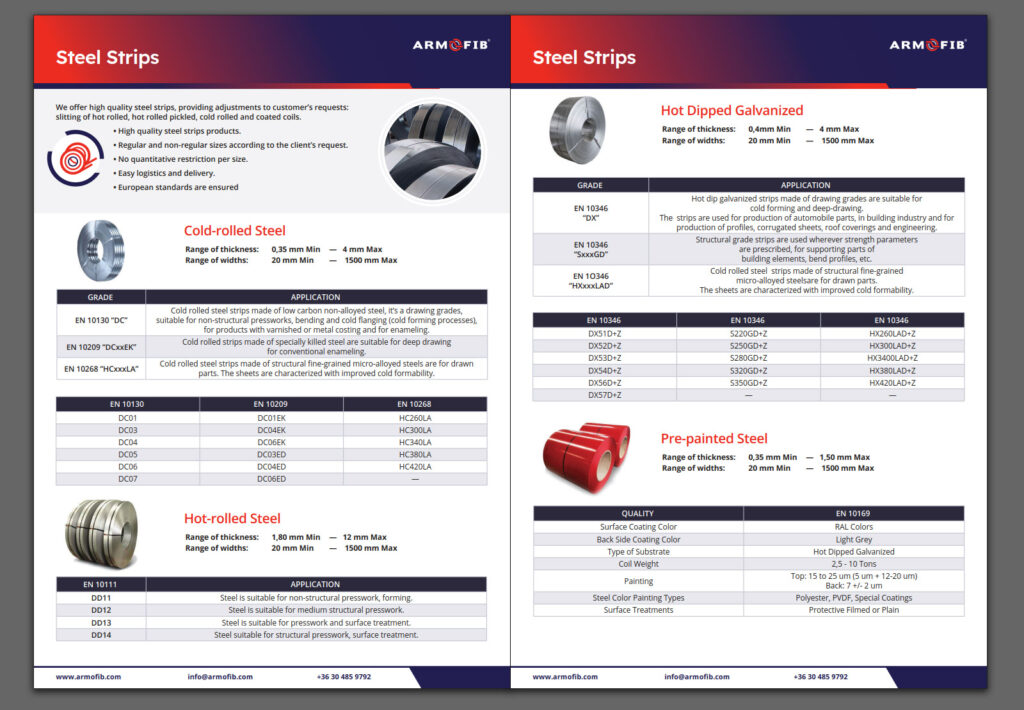 Armofib Company Brochure Design Page 5